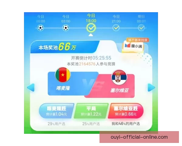 世界杯竞猜预测：分析球队实力与赛事走势，助力精准预测赛事结果